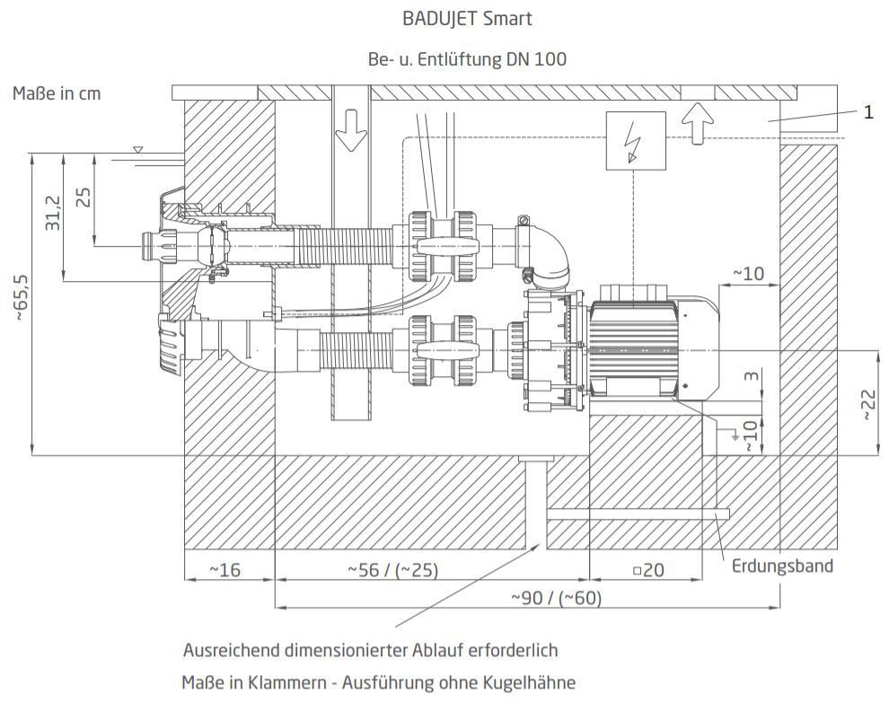 Einbau-Gegenstromanlage BADU Jet smart 45m³/h Fertigmontagesatz 2,2 kW, 400V