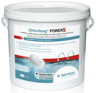 Chlorilong Power 5 5 kg