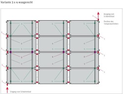 Solarabsorber Set L HelioPool® 3 x 4 waagerecht bis 27m² Wasseroberfläche